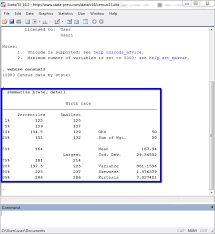 272 Analytics The Stata Zone Detailed Summary Statistics In Stata