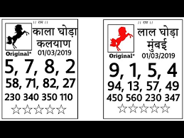 Videos Matching Free Chamatkari Chart February Kalyan 26amp