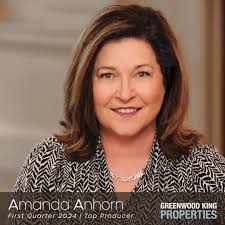 Greenwood King congratulates our Voss Office's 3rd Quarter Top Producers!  Sharon Ballas, Clint Simpson, Bonnie Laughlin, Meg Greenwood Rife, Pama  Abercrombie, Becky Andress, Jeremy Fain, Julie Atlas Taylor, Taylor  Jackson, Rebecca Turner,
