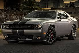 Hd wallpapers and background images. Free Download 2015 Dodge Challenger Srt Hellcat Concept Hd Wallpaper Automotive 1557x1038 For Your Desktop Mobile Tablet Explore 36 Dodge Challenger Hellcat Wallpaper Hd Dodge Challenger Srt8 Wallpaper Hd