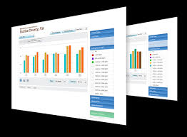 smartcharts real estate data analytics and business