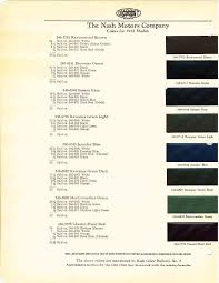 Image result for Brewster Green 1932 Nash