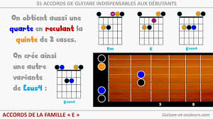E 5:24 sol majeur : Les Bases Indispensables Pour Comprendre Les Accords A La Guitare Guitare Et Couleurs Com