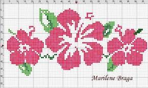 152 dmc colors fabric recommendation: 58 Cross Stitch Hawaiian Ideas Cross Stitch Stitch Cross Stitch Patterns