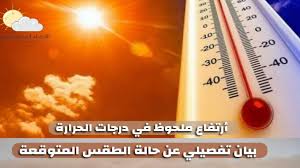 الفرق بين درجة الحرارة المئوية والفهرنهايت. Ø¨ÙŠØ§Ù† Ø¨Ø¯Ø±Ø¬Ø§Øª Ø§Ù„Ø­Ø±Ø§Ø±Ø© ØºØ¯Ø§ Ø·Ù‚Ø³ Ø´Ø¯ÙŠØ¯ Ø§Ù„Ø­Ø±Ø§Ø±Ø© Ø¨Ù…Ø¹Ø¸Ù… Ø§Ù„Ù…Ø­Ø§ÙØ¸Ø§Øª ÙˆÙ†Ø´Ø§Ø· Ù„Ù„Ø±ÙŠØ§Ø­ Ø§Ù„Ù…Ø«ÙŠØ±Ø© Ù„Ù„Ø£ØªØ±Ø¨Ø©
