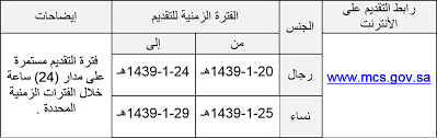 إن البحث عن وظيفة في قطر هو سهل ومجاني، إذ يتيح لك بيت.كوم الفرصة لإنشاء ملف شخصي مجاني والبدء فورًا بالبحث والتقدم إلى آلاف الوظائف، منها 2063 وظيفة في قطر. Ø§Ù„Ø¨ÙˆØ§Ø¨Ø© Ø§Ù„Ø¥Ù„ÙƒØªØ±ÙˆÙ†ÙŠØ© Ù„ÙˆØ²Ø§Ø±Ø© Ø§Ù„Ø®Ø¯Ù…Ø© Ø§Ù„Ù…Ø¯Ù†ÙŠØ©