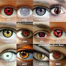 Follow Myanimeforlife For More Comment Down Below Hit Likes Turn On Notification Daily Post Naruto Eyes Anime Naruto Kekkei Genkai 2/3rds of the byakugan's abilities are useless irl. naruto eyes anime naruto kekkei genkai