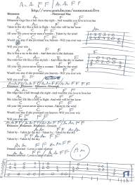 Blackbird Singing In The Dead Of Night Lyrics And Chords Rhiannon Fleetwood Mac Guitar Chord Chart Fleetwood Mac Lyrics Fleetwood Guitar Chords For Songs