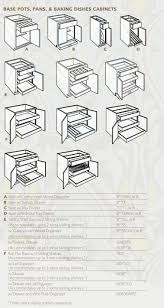 Fx cabinets warehouse is a cabinet wholesaler offering premium quality kitchen cabinets at affordable prices. 8 Amazing Cool Tips Colonial Kitchen Remodel Cupboards Tiny Kitchen Remodel How To Buy Kitchen Cabinets Wholesale Kitchen Cabinets Kitchen Remodeling Projects
