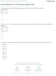 Everyone attends the regular years of schoooling but what about after? Quiz Worksheet Constructing A Cayley Table Study Com
