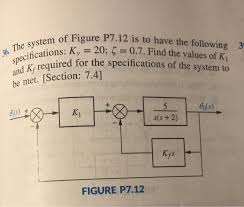 Птицы пели прекрасные песни') elif number_of_month in range(6, 9): Solved Of Figure P7 12 Is To Have The Following3 The Sys Chegg Com