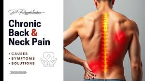 Image result for Neck Pain