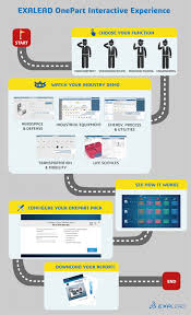 Image result for exalead logo