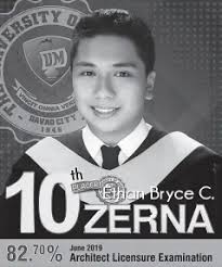 UM students score 5th and 10th spots in June 2019 Architect Licensure Exam 