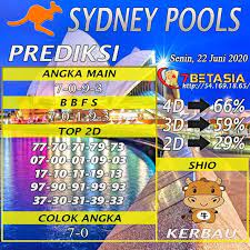 7betasia Agen Togel Online 7betasiaaa Foto Dan Video Instagram Frosted Flakes Cereal Box Frosted Flakes Cereal Agen