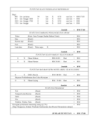 7 kereta hendaklah dibeli dari agen/syarikat penjual kenderaan tempatan dan yang berdaftar. Klaim Spm 2012