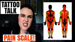 While tattoos on the ankle look beautiful and sophisticated, you. Tattoo Talk Full Body Pain Scale Haylee Tattooer Youtube