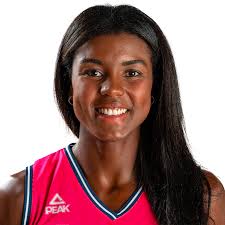 Leaders statistiques joueurs