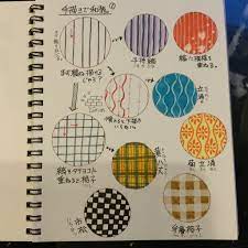 河童画伯 on twitter textile patterns pictures to draw pattern