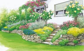 Terrassenbeete Auf Hohem Niveau Garten Am Hang Garten Gestalten Garten