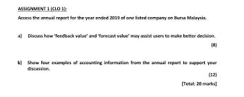 As such, it has conducted regular workshops. Assignment 1 Clo 1 Access The Annual Report For Chegg Com