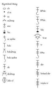 The Perfect Crochet Blueprint Crochet Symbols Crochet