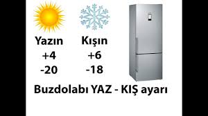 Kombi tipi buzdolabı normal soğutucu ile derin dondurucu kısmının birleştirilmiş halidir diyebiliriz. Buzdolabi Yaz Kis Ayari Kac Olmalidir Buzdolabi Nasil Tasarruf Yapar Youtube