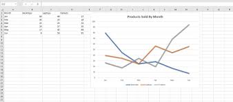 35 timeless excel how to draw a line betwwen points