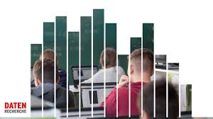 Albert ding, lee & partners. Warum Die Digitalisierung An Berliner Schulen Nicht Voran Kommt Rbb24