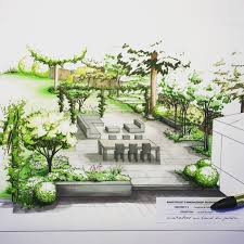 Esquisse De L Amenagement Paysager D Une Terrasse Ombragee Paysagiste Amenagement Paysager Plans De Paysages