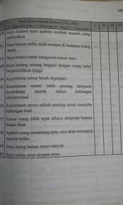 Contoh Soalan Ujian Medsi Malaysian Educators Selection Inventory Medsi Test Sample Questions Malaysia Students