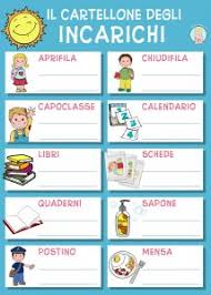(di spettacoli) locandina, programma, repertorio. Cartellone Incarichi 50x70 Maestra E Mamma Parliamo Di Figli E Scuola Risorse Per Insegnanti Genitori E Bambini