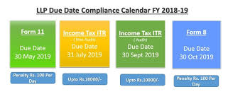 Our income tax calculator calculates your federal, state and local taxes based on several key inputs: Llp Form 11 Annual Filing Due Date Is 30th May Save Penalty File Now