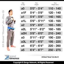 The Definitive Guide To The Bjj Gi Size Chart Attack The Back