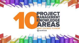 10 project management knowledge areas what you need to know