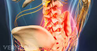 Have you had pain like this before? A Guide To Lower Right Back Pain