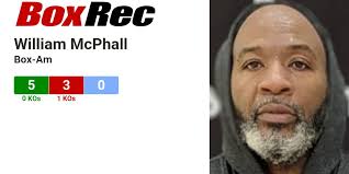 BoxRec: William McPhall