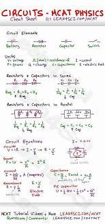 Images Physics And Mathematics Mcat Study Physics Formulas