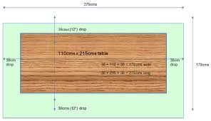 how to find the correct size tablecloth for your table