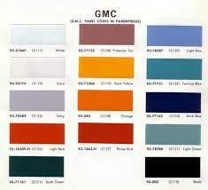 Gmc Truck Car Paint Colors