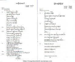 Myanmar Song With Guitar Chord Chord Walls