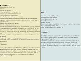 Cuadro Comparativo Sistemas Operativos I