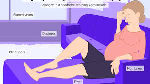 Recognizing Dangerous Headaches In Pregnancy