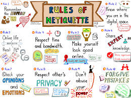 Image Of Sketch Note Of Rules Of Netiquette Netiquette Learning Websites Online Etiquette