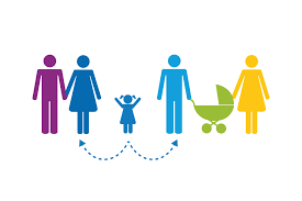 I've never seen the likes of the bottom of the barrel scum that are attracted to this. The Much Misunderstood World Of The Stepchild Dad Blog Uk