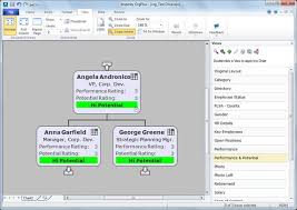 Org Charting Software For Business Organizational Planning