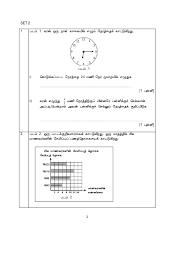 Upsr (ujian pencapaian sekolah rendah). 43 Upsr Maths Questions 2018 Pics Upsrgallery