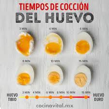 Trucos Para Cocinar Huevos Para Ahorrar Tiempo Recetas De Comida Recetas De Comida Faciles Recetas Faciles De Comida
