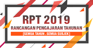 Editable fail dalam microsoft word. Rancangan Pengajaran Tahunan Rpt 2019 Sekolah Kebangsaan Desa Pandan