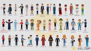 List Of Jobs And Occupations Types Of Jobs With Pictures 7esl List Of Jobs Job Images English Vocabulary